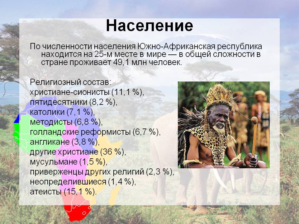 Население