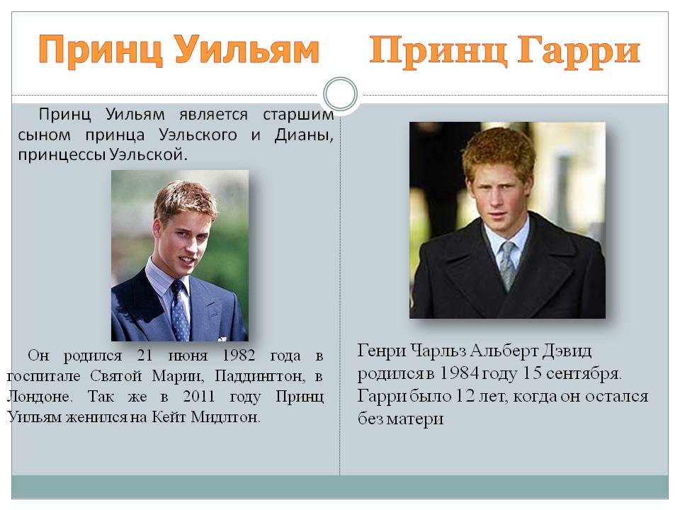 Принц Гарри