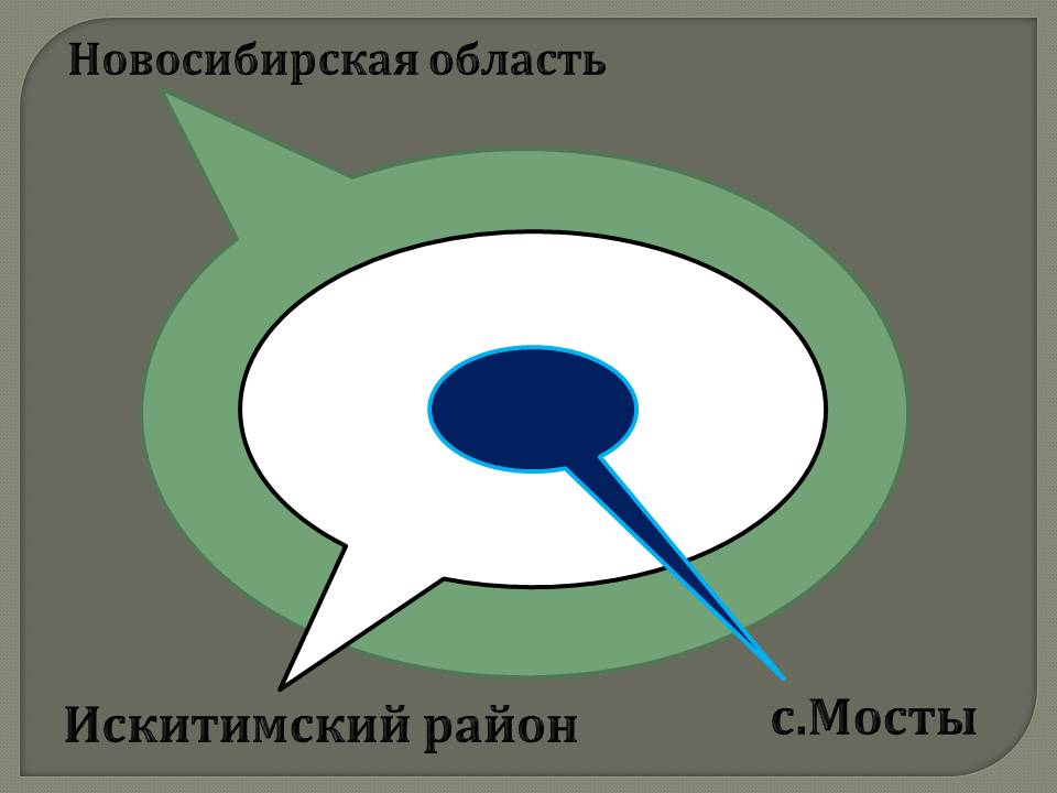 Искитимский район
