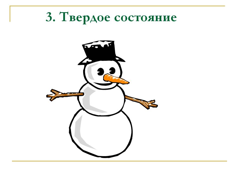 3. Твердое состояние