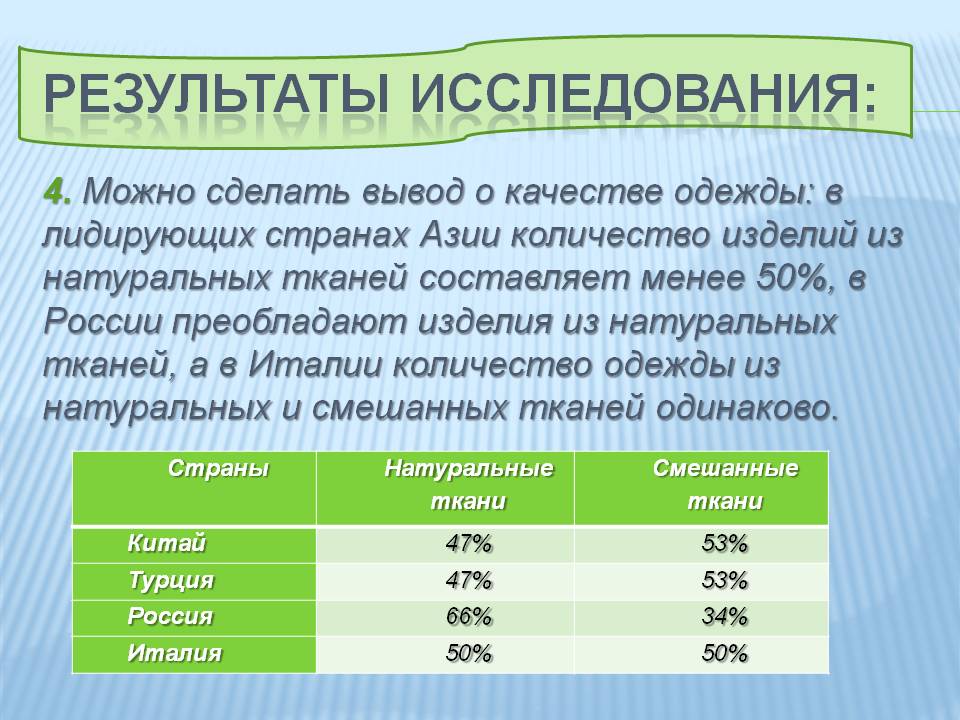 Можно сделать вывод о качестве одежды