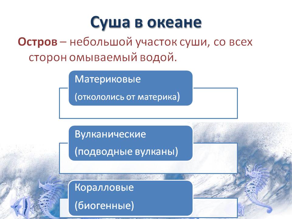 Суша в океане