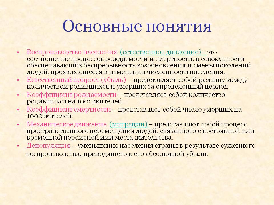 Основные понятия
