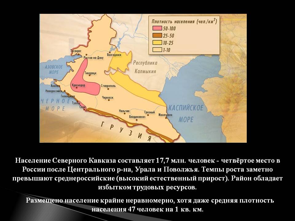 Население Северного Кавказа