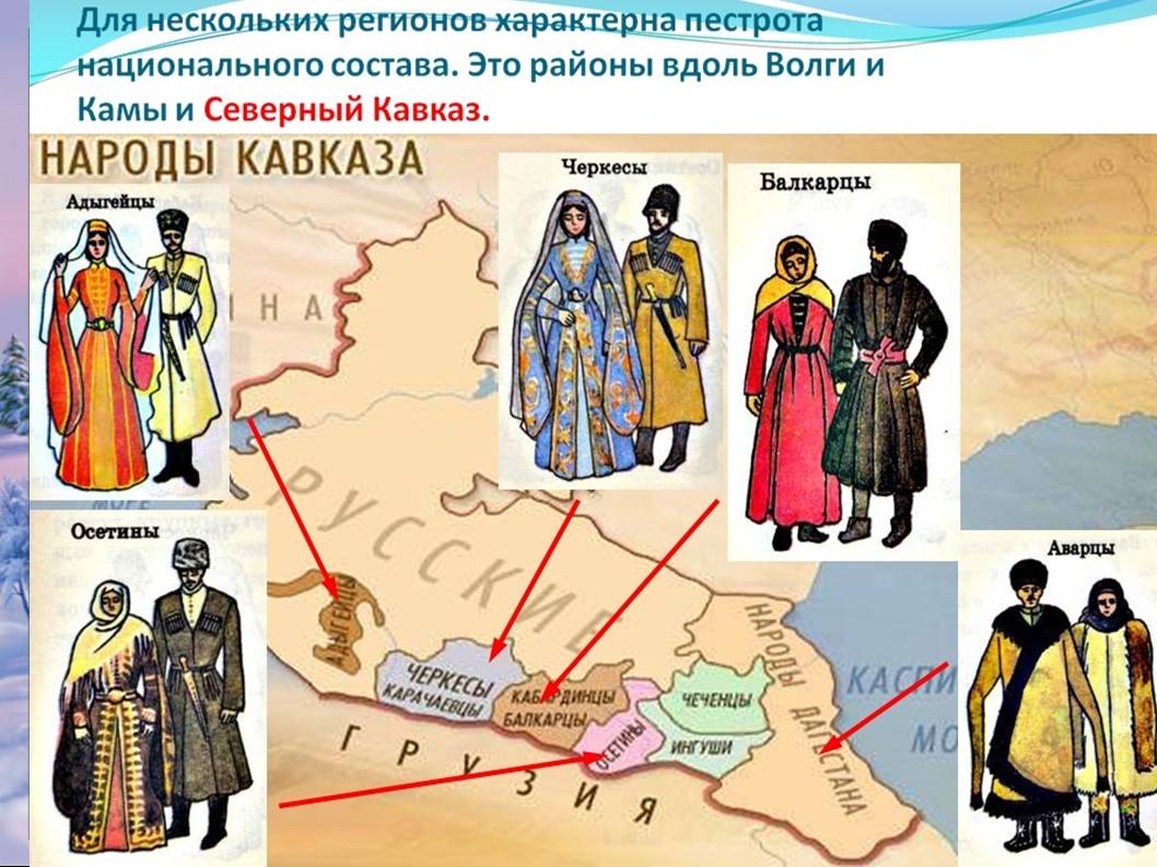 Ответы
