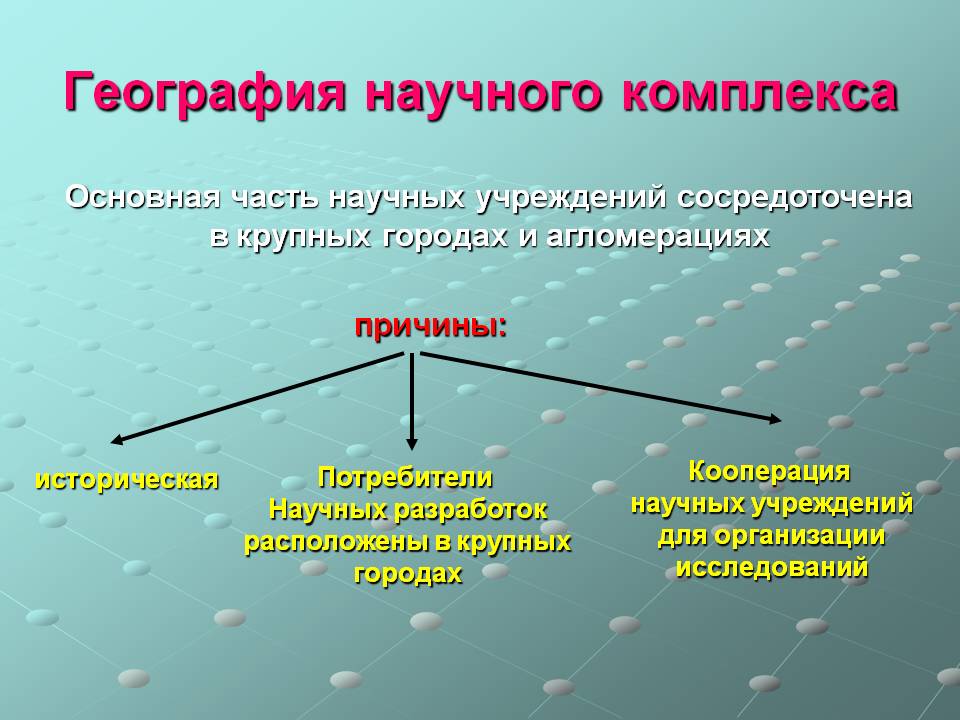 География научного комплекса