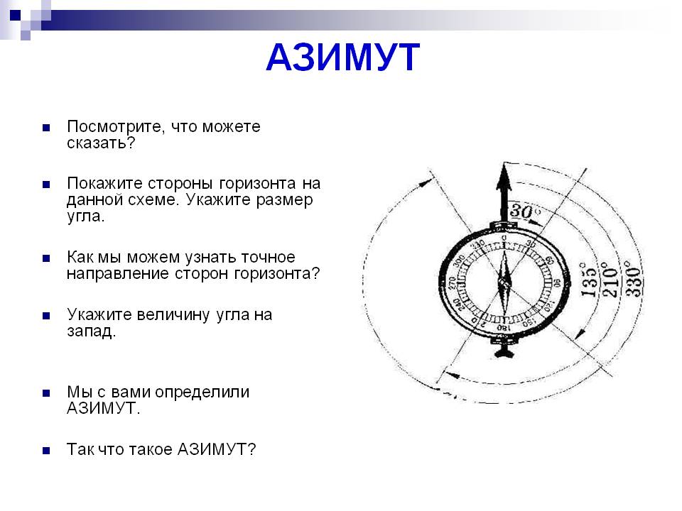 Азимут