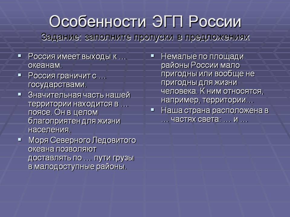 Особенности ЭГП России