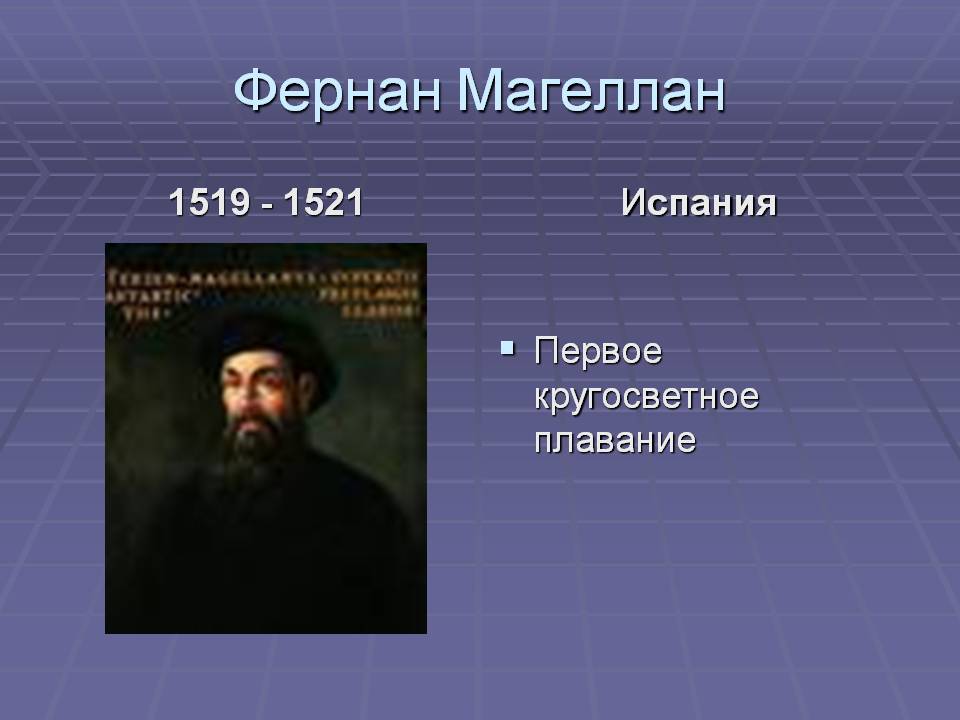 Фернан Магеллан