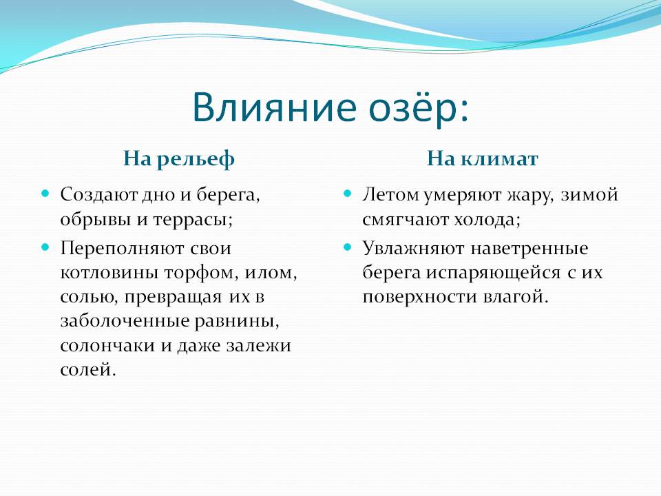 Влияние озёр