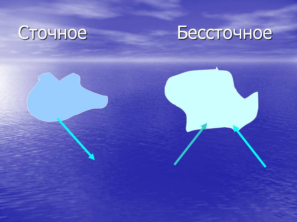 Сточное Бессточное
