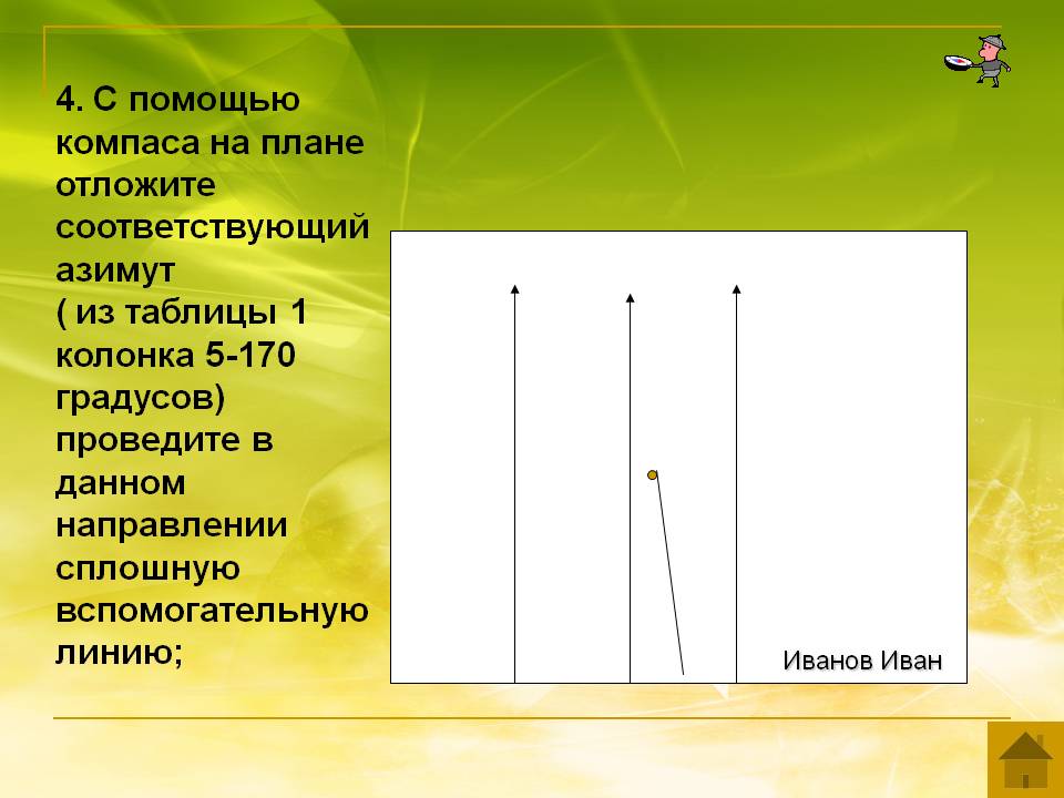4. С помощью компаса на плане отложите соответствующий азимут ( из