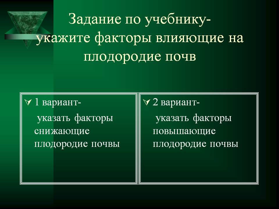 Факторы влияющие на плодородие почв