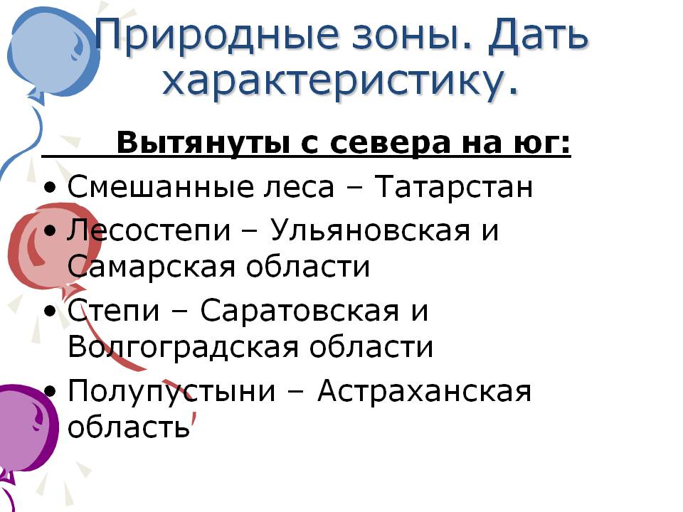 Природные зоны