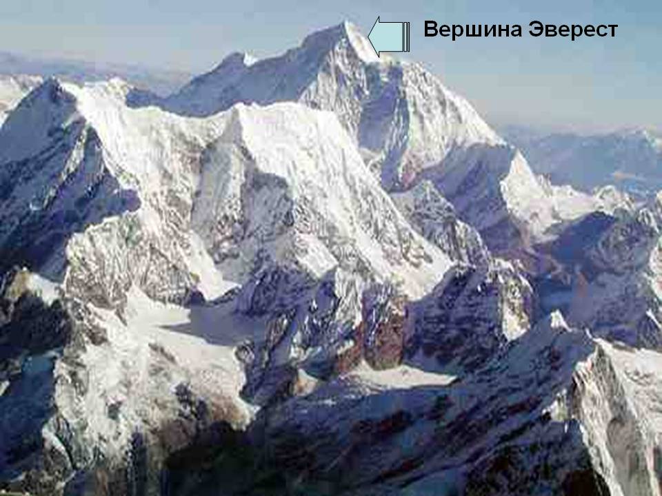 Вершина Эверест