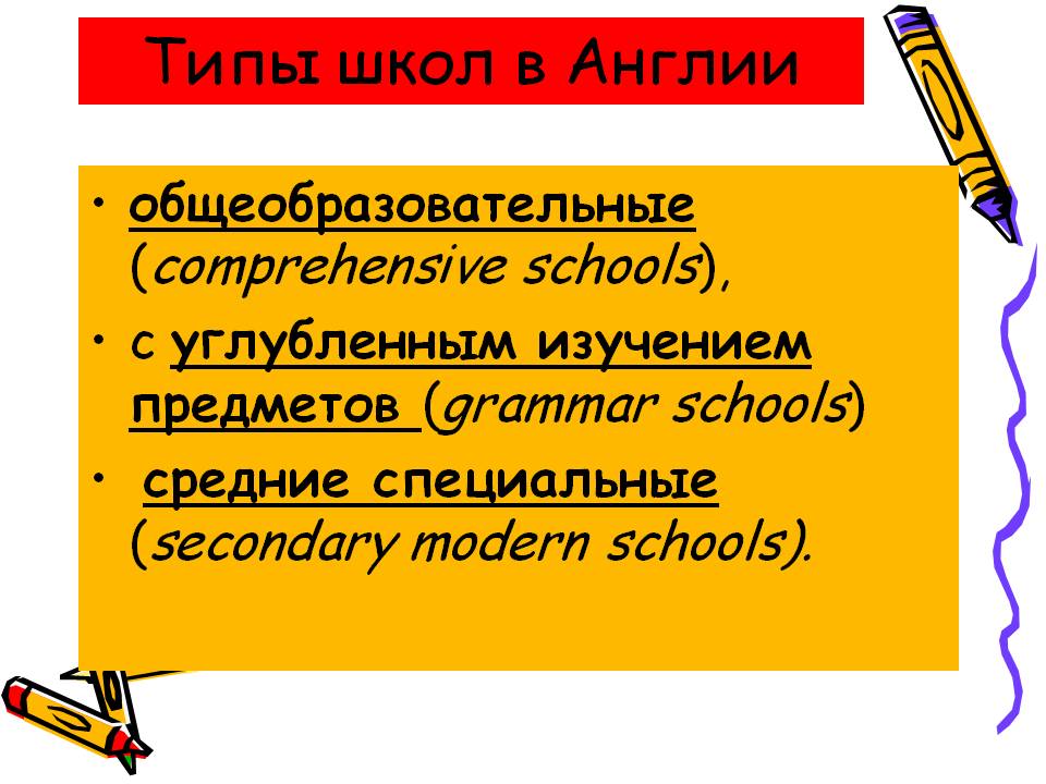 Типы школ в Англии