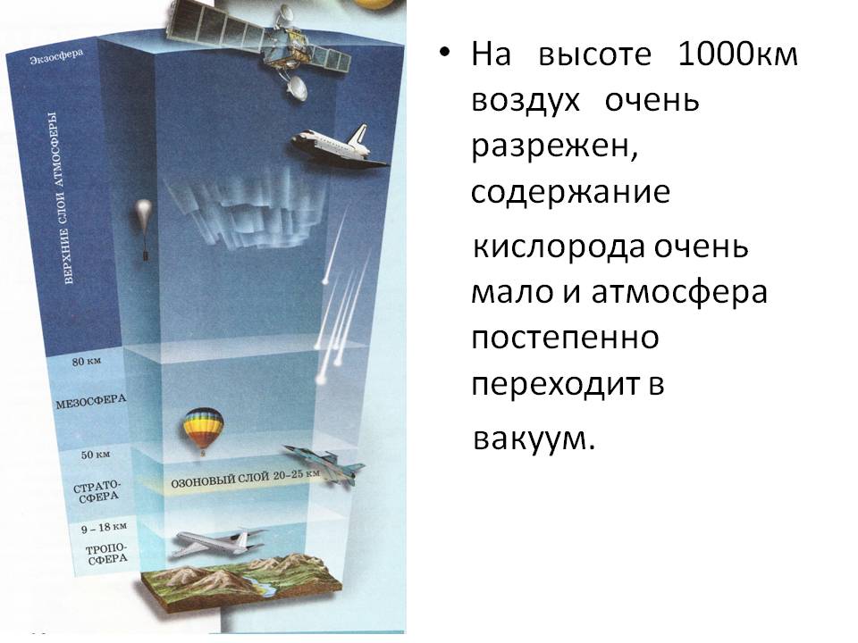 Содержание кислорода