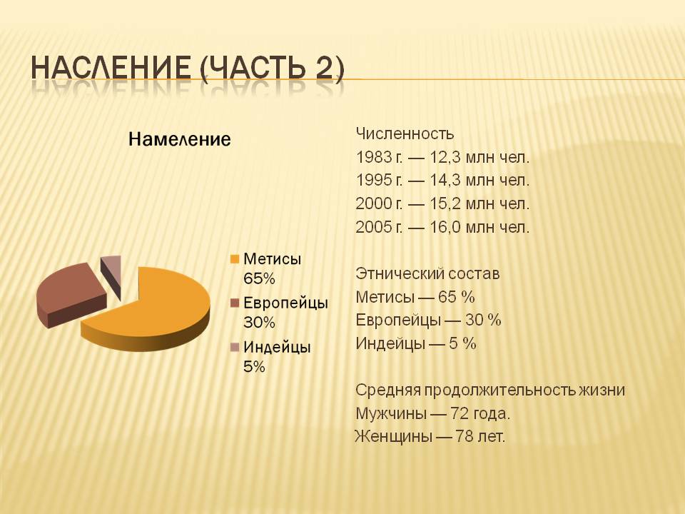 Насление (часть 2)