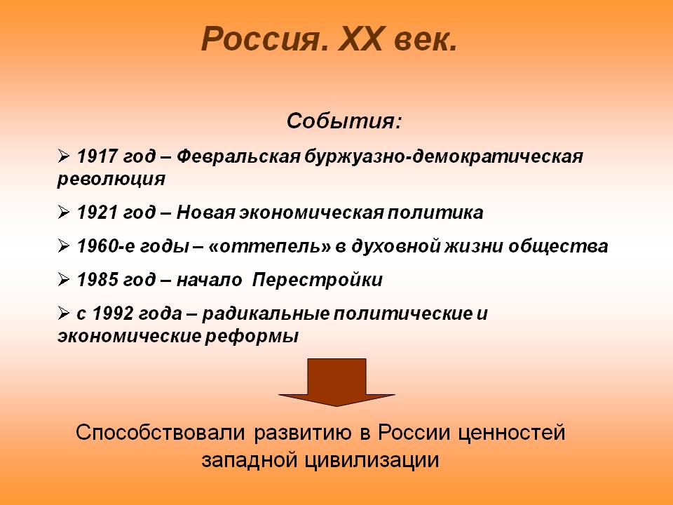 Россия