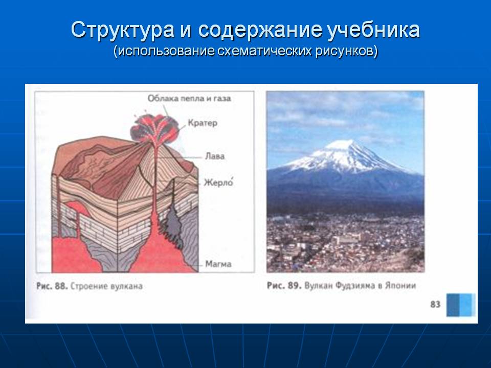 Использование схематических рисунков