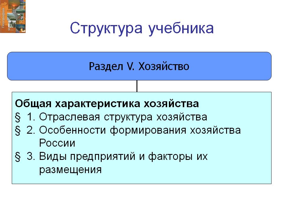 Структура учебника