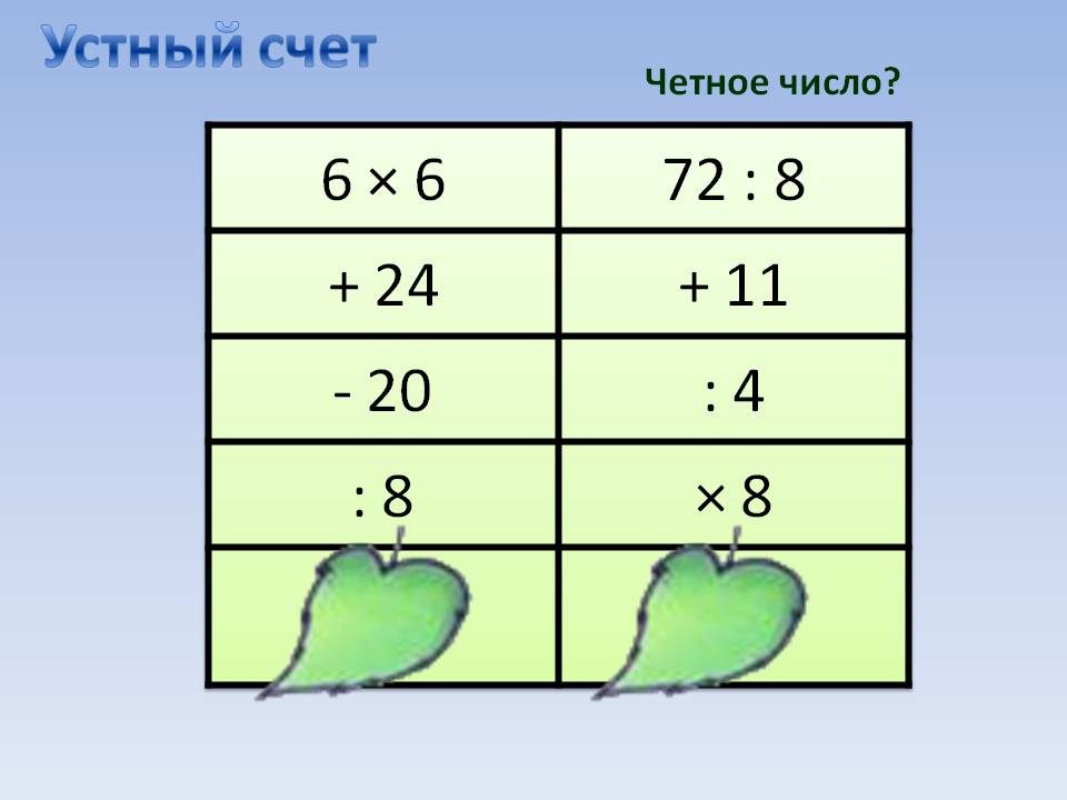 Четное число