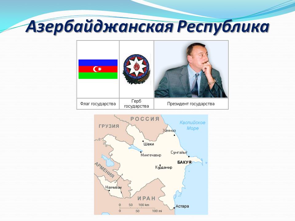 Азербайджанская Республика