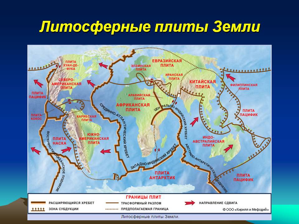 Литосферные плиты Земли