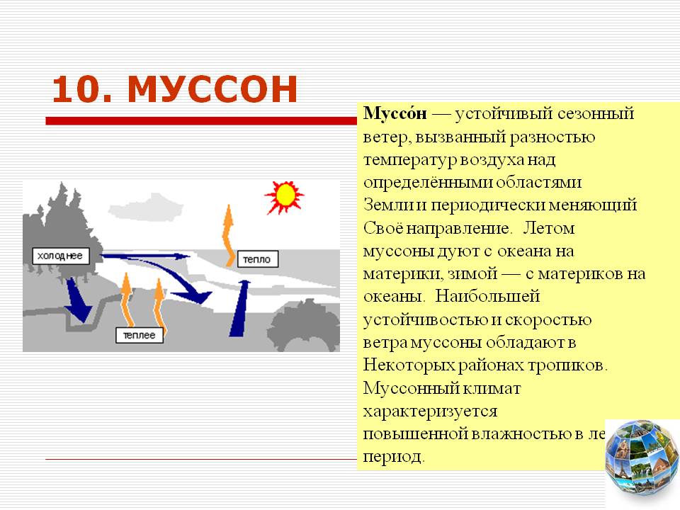 Муссон