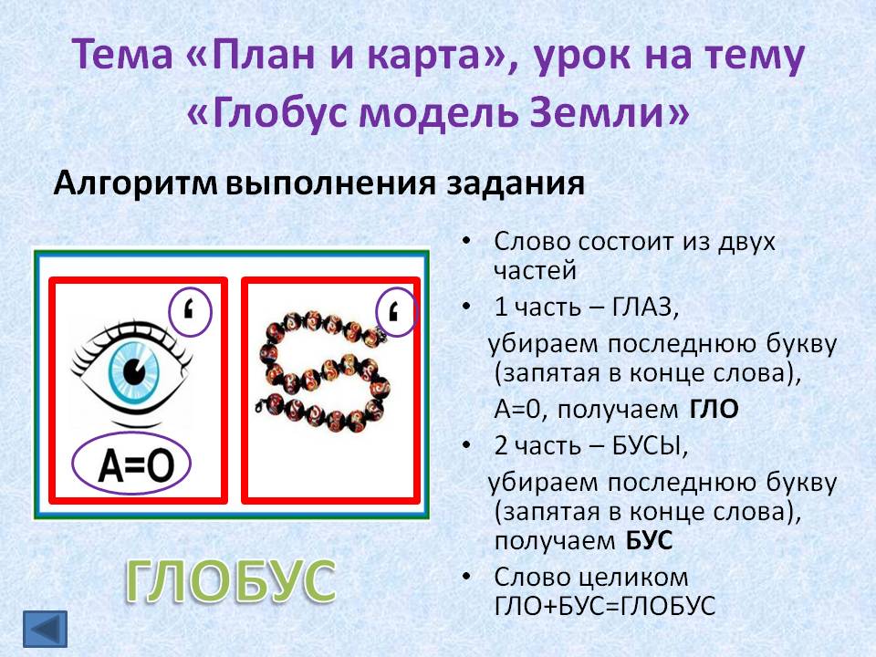 Глобус