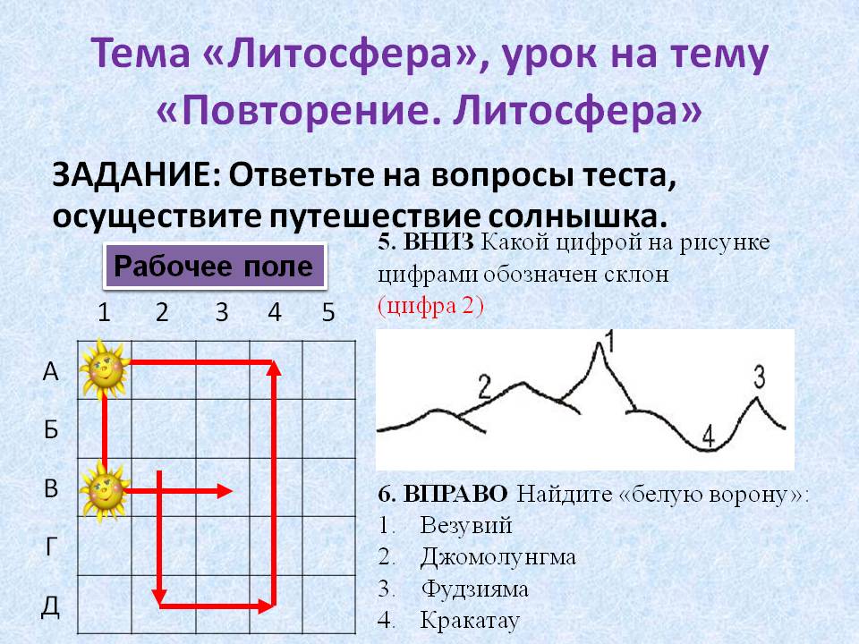 Какой цифрой на рисунке цифрами обозначен склон