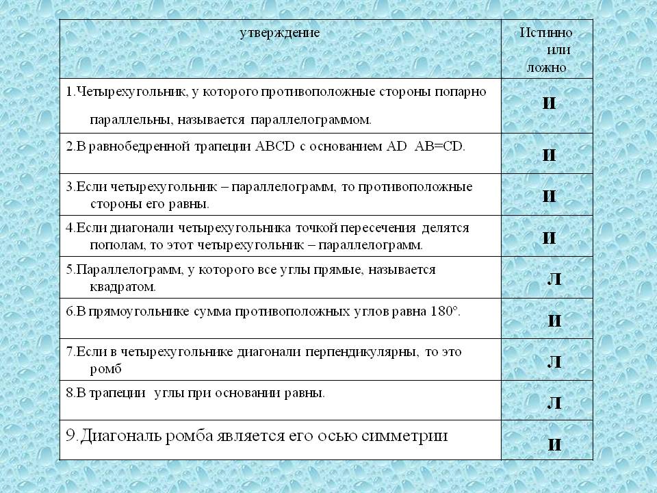И