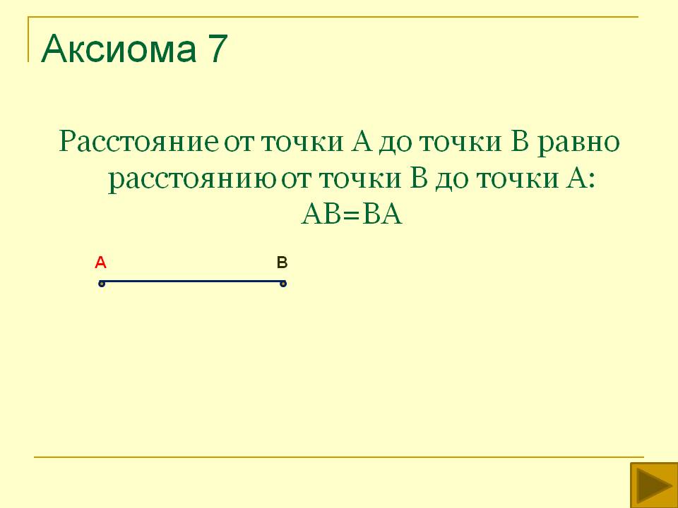 Аксиома 7