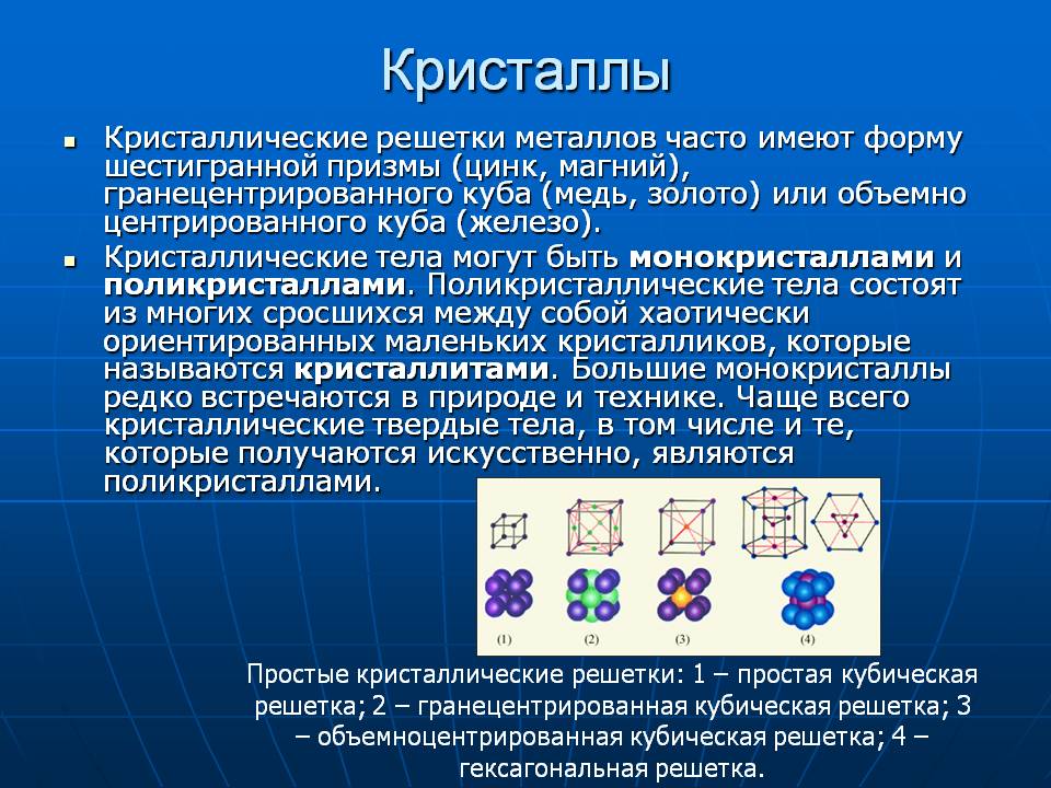 Кристаллы