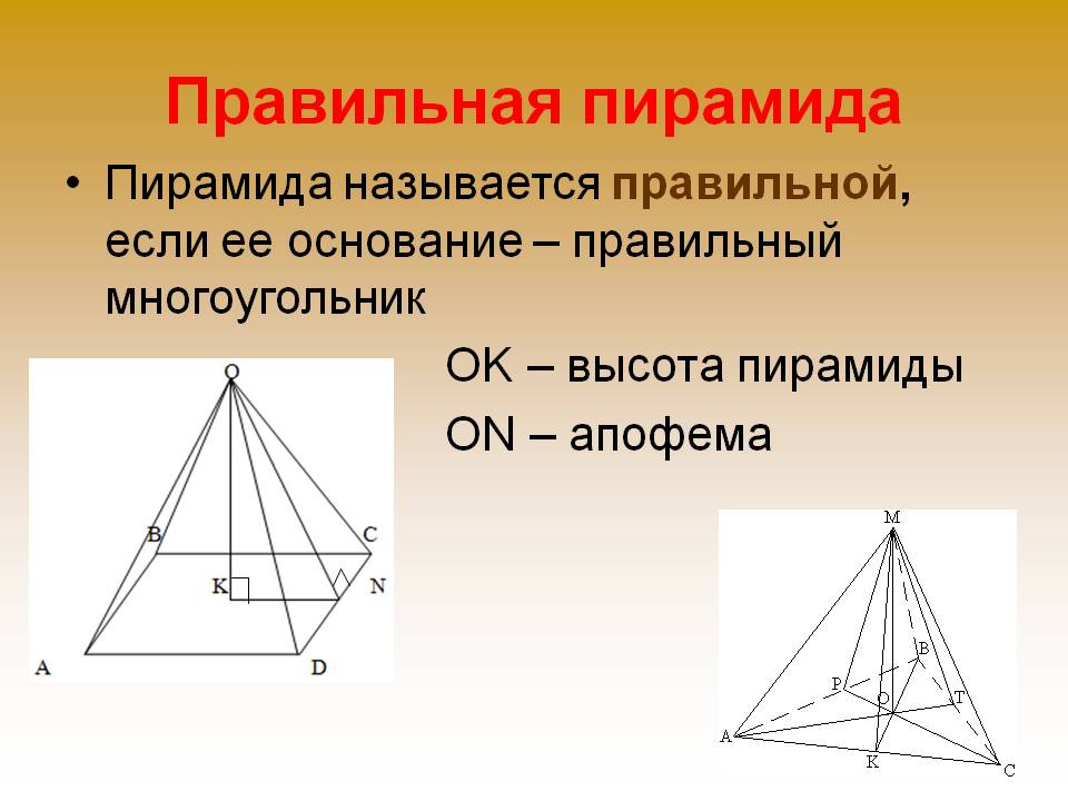 Правильная пирамида