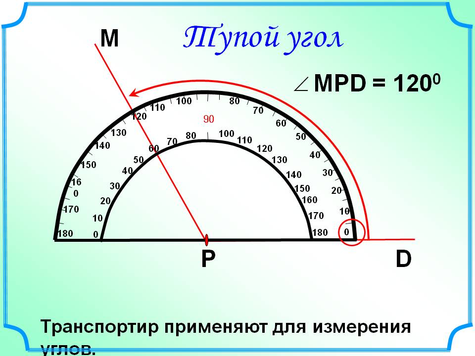 Тупой угол