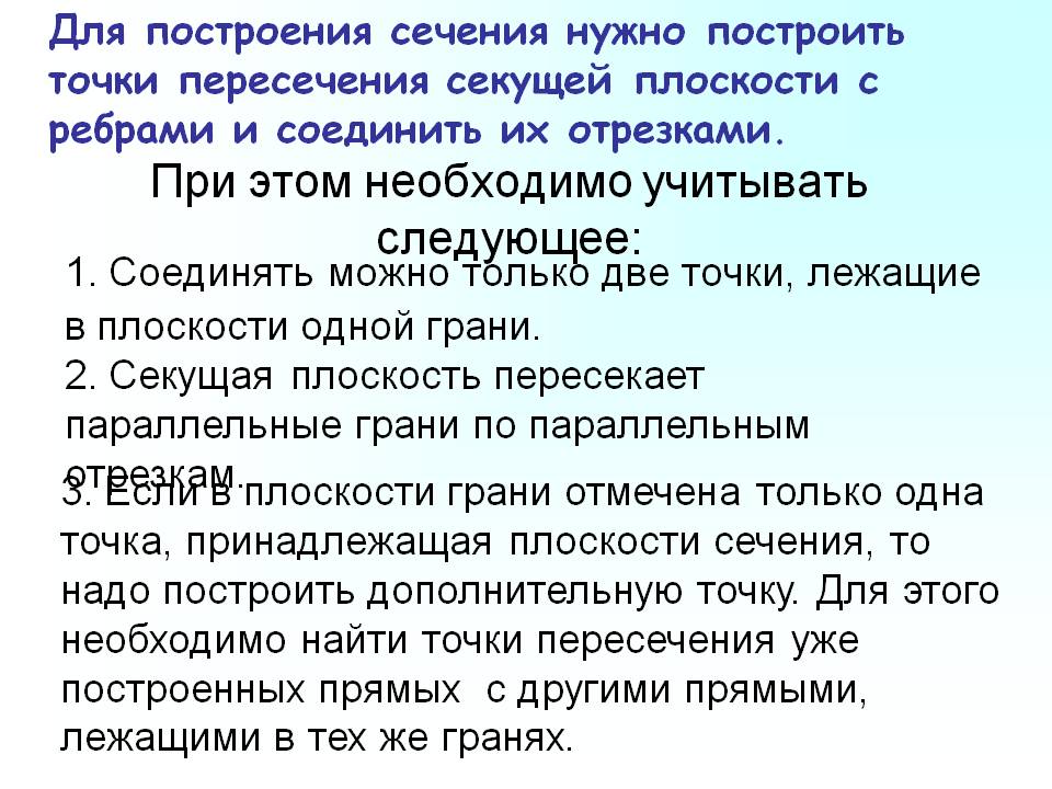 Точки пересечения