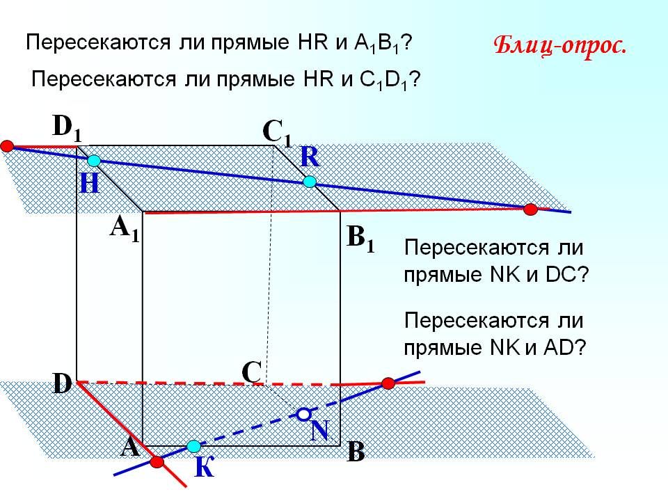 Пересекаются ли прямые