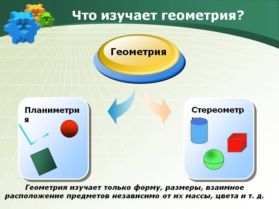 Что изучает геометрия
