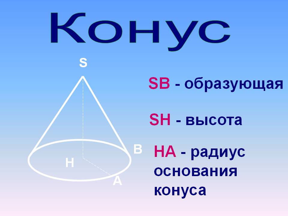 Основания конуса