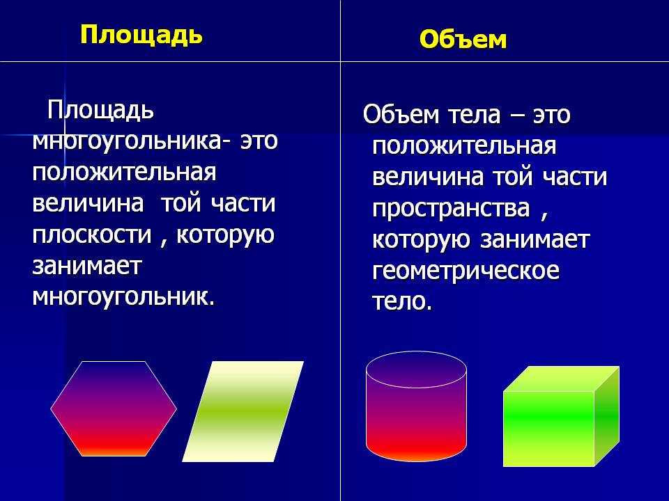 Площадь