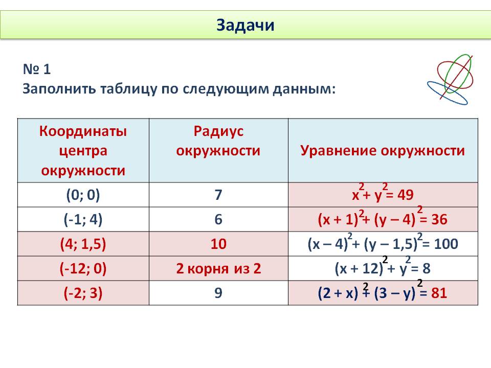 Задачи