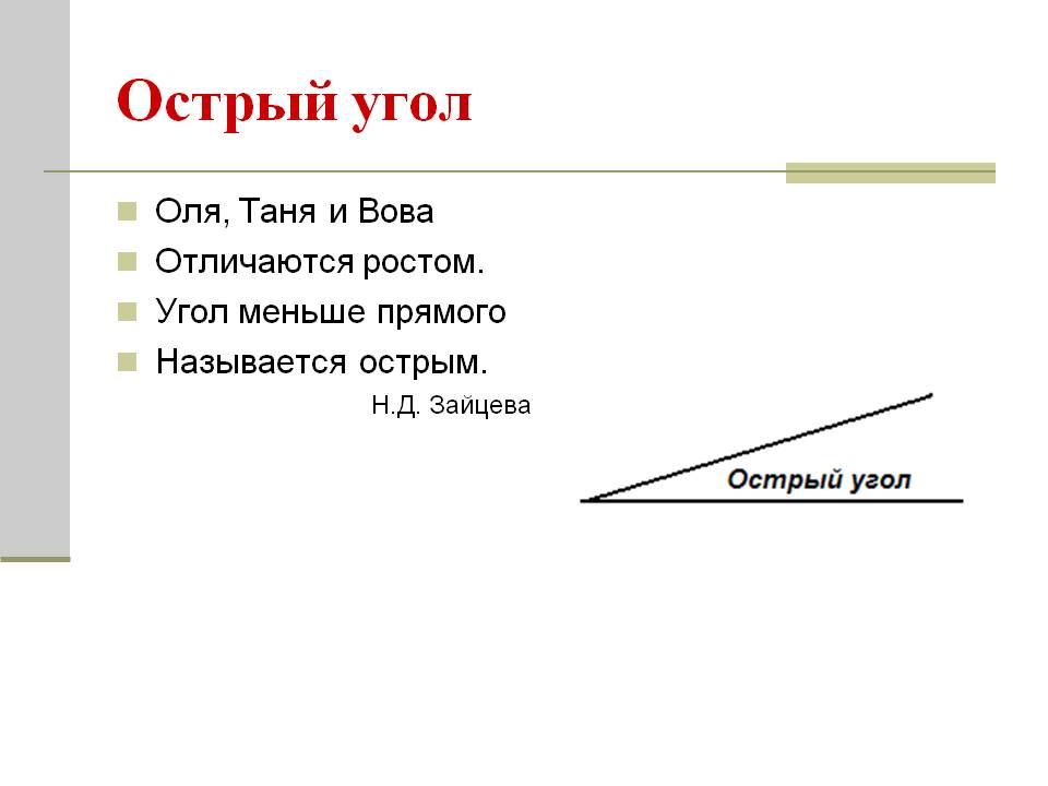 Острый угол