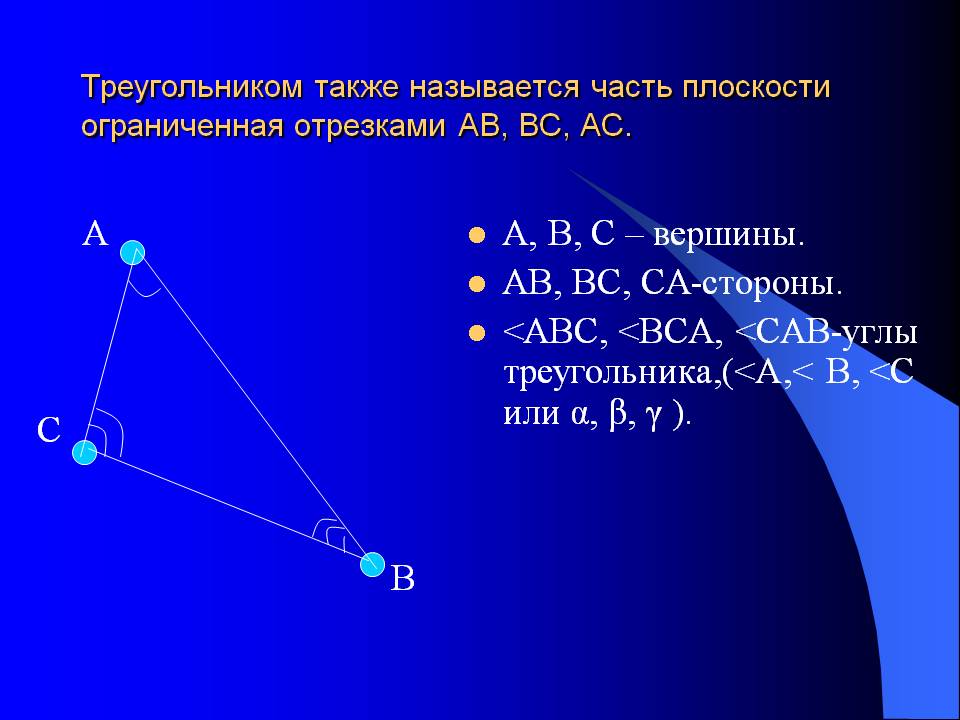 Вершины