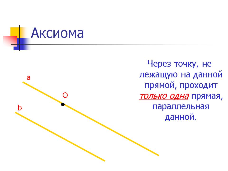 Аксиома