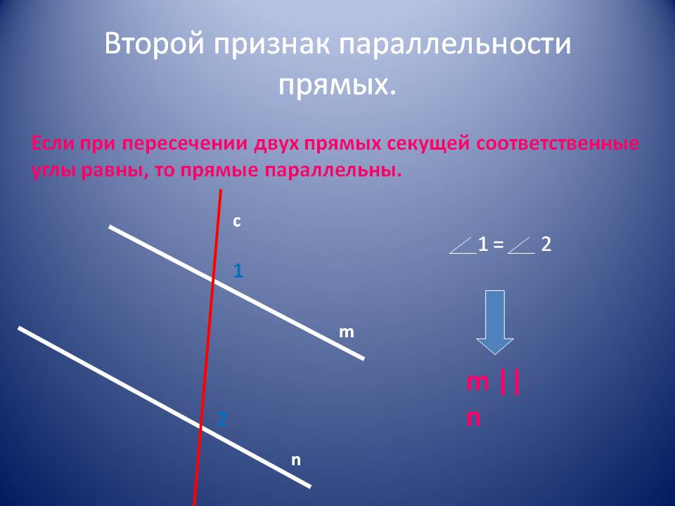 Второй признак параллельности прямых
