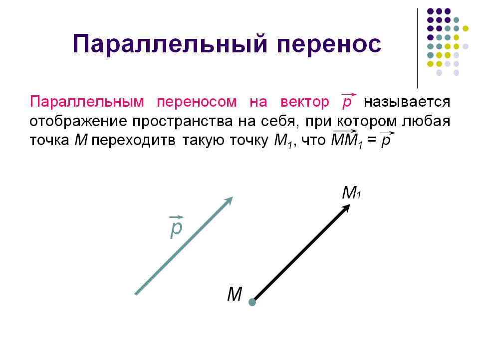 Параллельный перенос