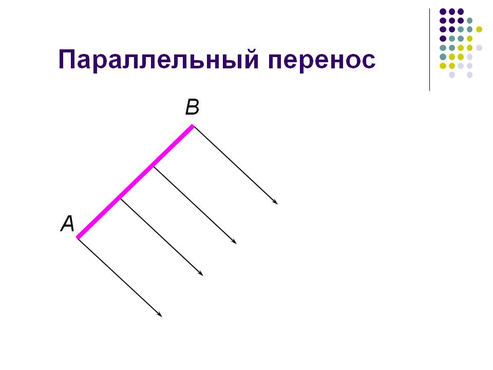 Параллельный перенос