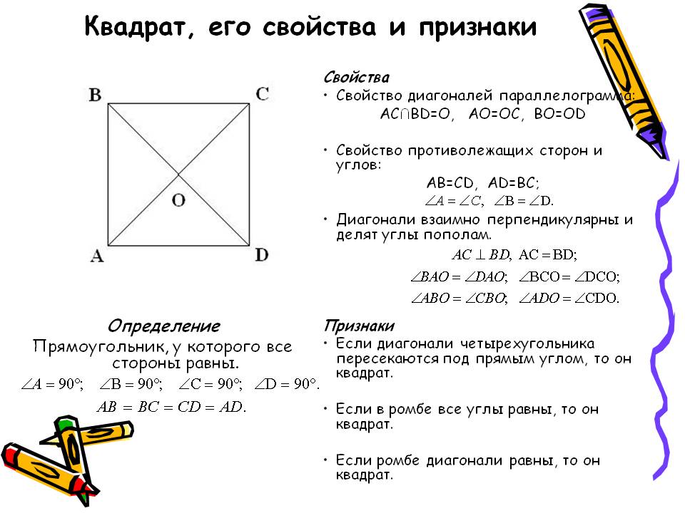 Квадрат, его свойства и признаки Квадрат, его свойства и признаки