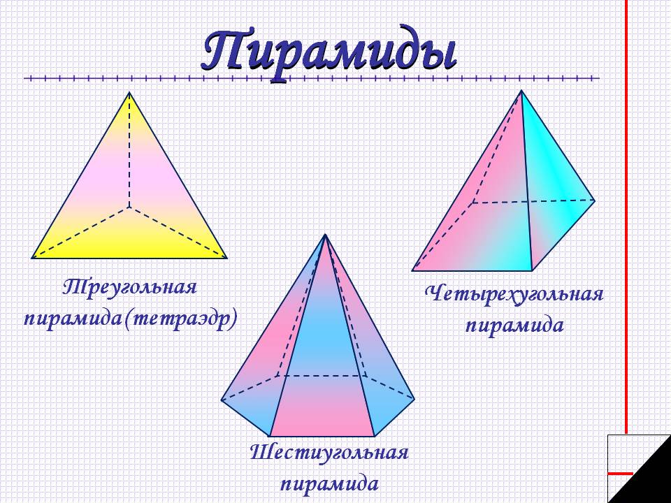 Пирамиды